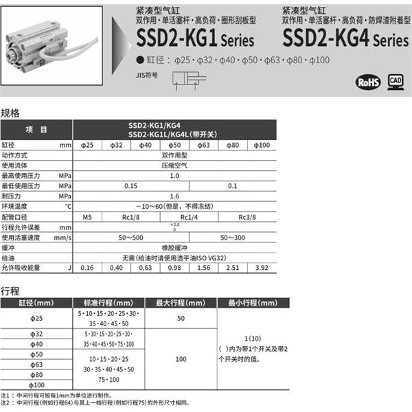 CKD喜開(kāi)理緊湊型氣缸SSD2-KG4-100-10-N-LB-I