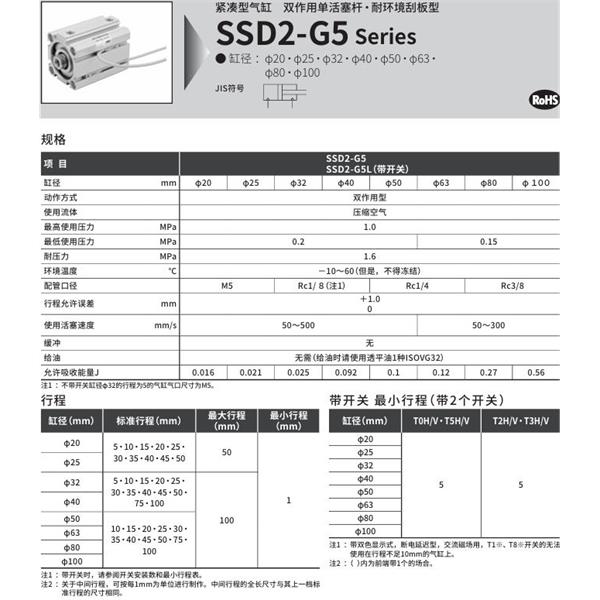CKD喜開理緊湊型氣缸SSD2-G5-50-5-N-LB-I