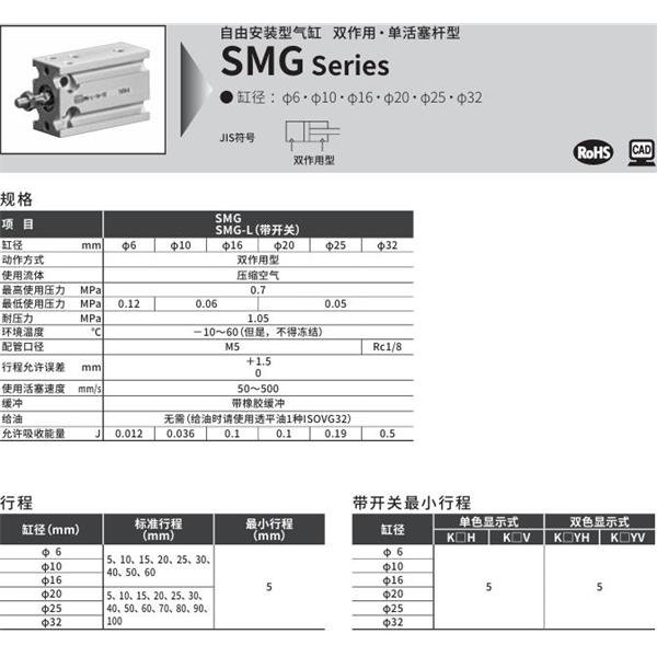 CKD喜開理自由安裝型氣缸SMG-16-25