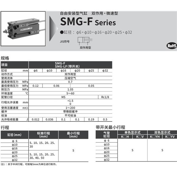 CKD喜開(kāi)理自由安裝型氣缸SMG-LF-6-25-K2H-R