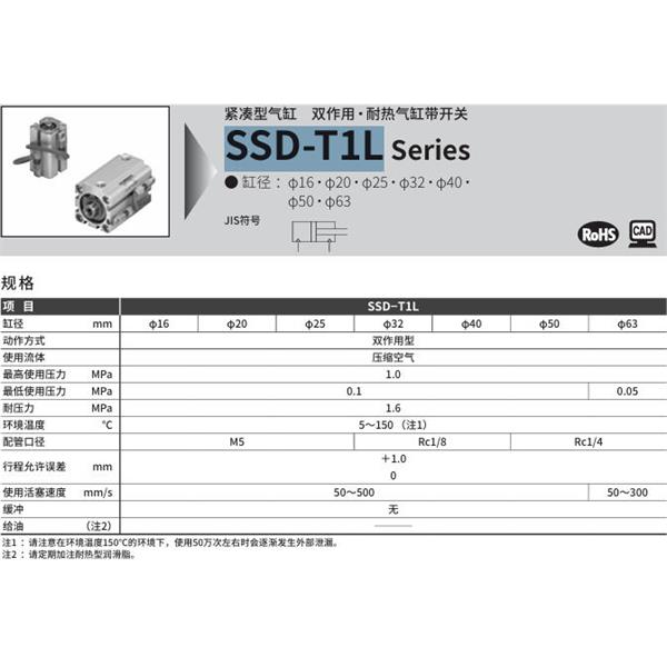 CKD喜開理超級(jí)緊湊型氣缸SSD-T1L-50-10-ET0H-D-N-LB-I