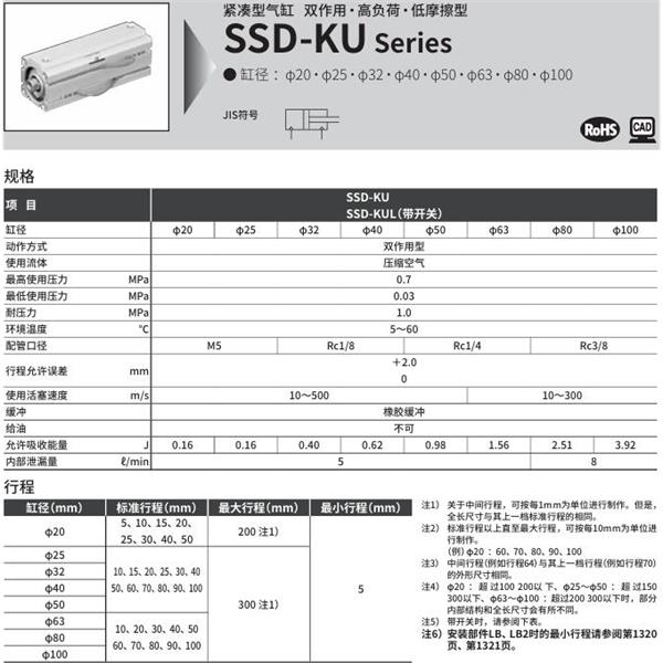 CKD喜開理超級緊湊型氣缸SSD-KU-20-5-N-LB-I