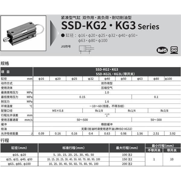 CKD喜開理超級(jí)緊湊型氣缸SSD-KG3L-20-30-T2YLH-R-N-LB-I