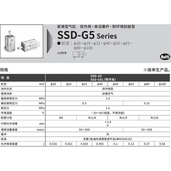 CKD喜開理超級緊湊型氣缸SSD-G5L-100-5-T0H-R-N-LB-I
