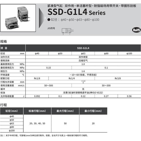 CKD喜開理超級緊湊型氣缸SSD-G1L4-100-40-V0-D-N-LB-I