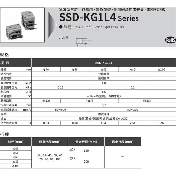 CKD喜開理超級(jí)緊湊型氣缸SSD-KG1L4-40-40-V0-D-N-LB-I