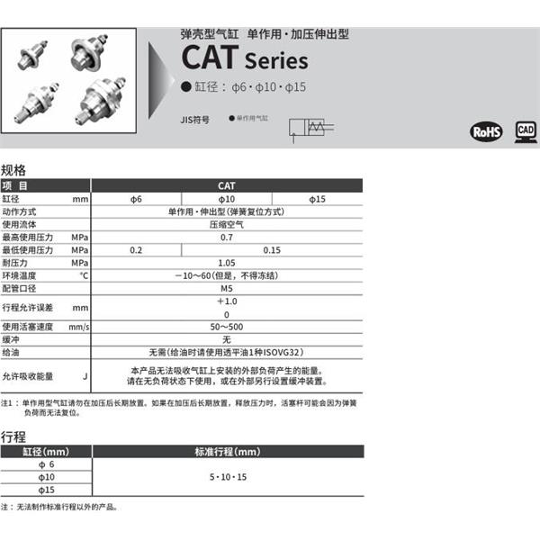 CKD喜開理彈殼型氣缸CAT-N-10-5-M