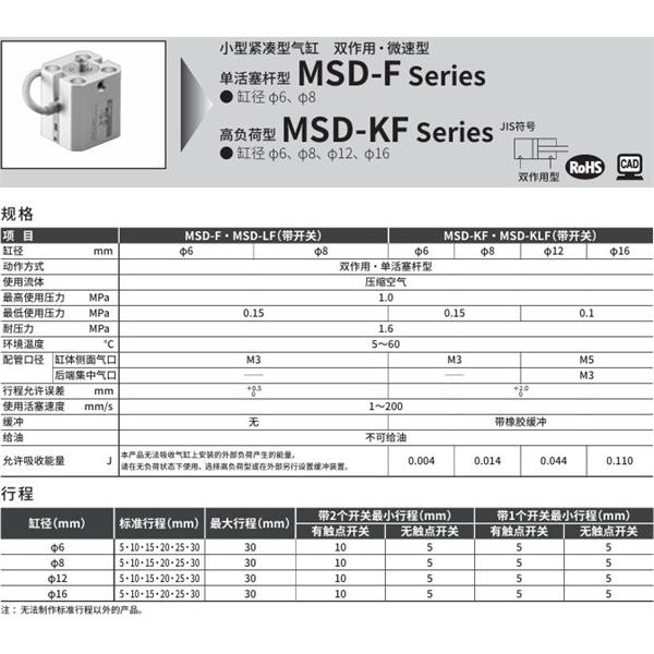 CKD喜開理小型緊湊型氣缸MSD-KLF-8-10
