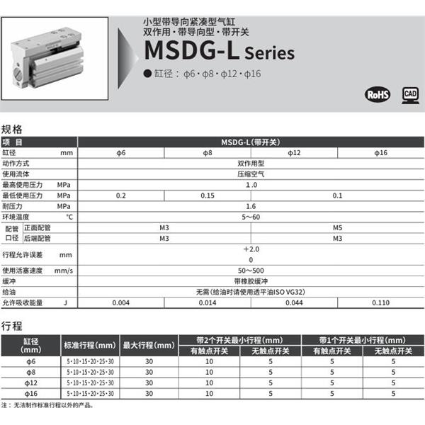 CKD喜開理小型緊湊型氣缸MSDG-L-12-15-F0H-D-R