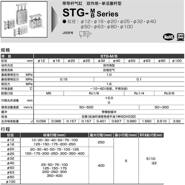 CKD喜開理帶導(dǎo)桿氣缸STG-M-40-25-T0H-R-P6