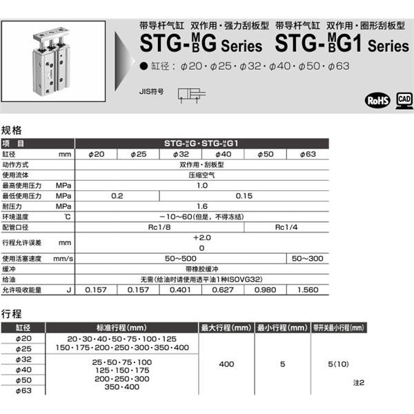 CKD喜開理帶導(dǎo)桿氣缸STG-BG1-20-25