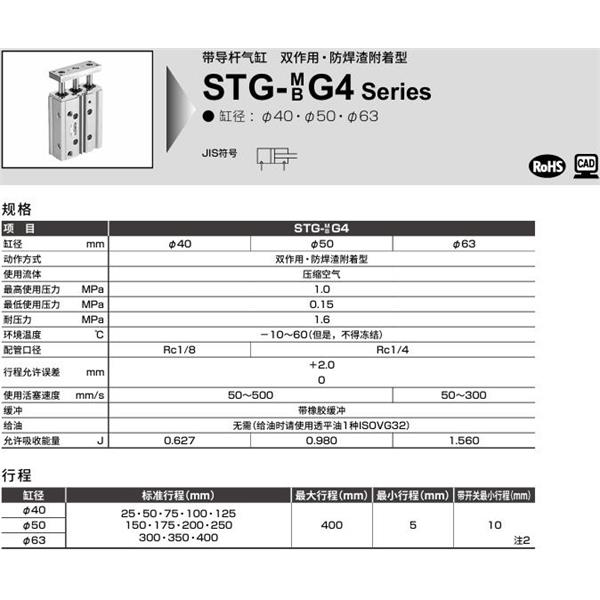 CKD喜開理帶導(dǎo)桿氣缸STG-MG5-63-25
