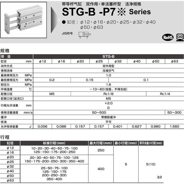 CKD喜開理帶導桿氣缸STG-B-16-25-P72