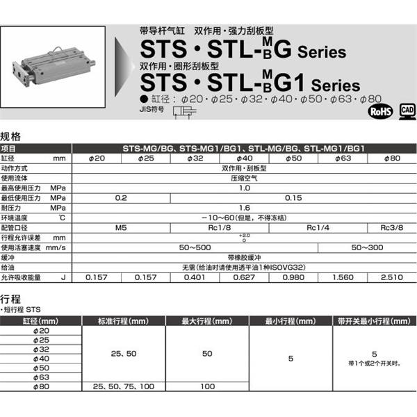 CKD喜開理帶導(dǎo)桿氣缸STL-BG1-32-50-T0H-R-F