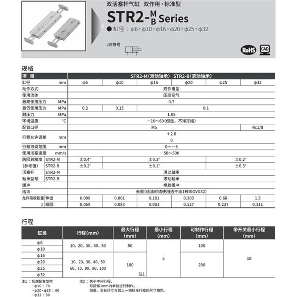 CKD喜開理帶導桿氣缸STR2-BQ-32-90-H-O