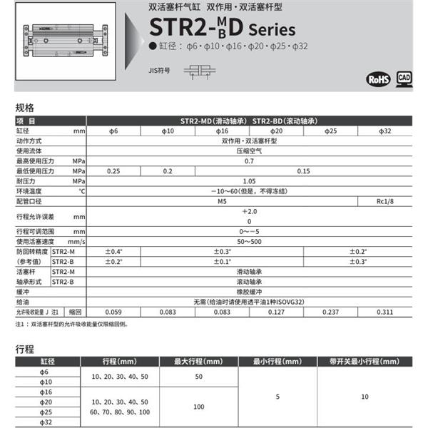 CKD喜開理帶導(dǎo)桿氣缸STR2-BD-25-100-K0H-R-O