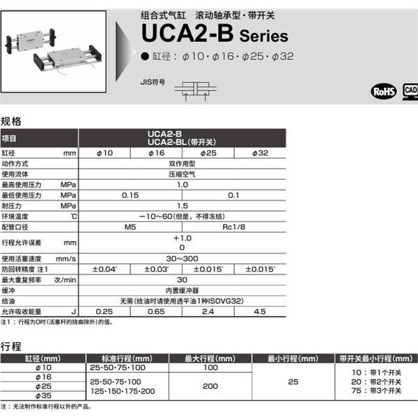 CKD喜開理組合式氣缸UCA2-B-Y-25-25-P1A