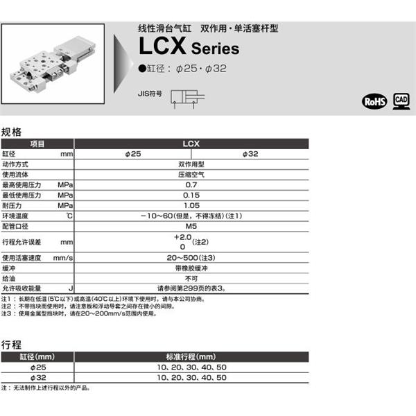 CKD喜開理線性滑臺氣缸LCX-25-30-T2H-R-A1TE