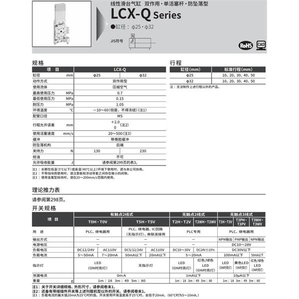 CKD喜開理線性滑臺氣缸LCX-Q-32-50-S5E