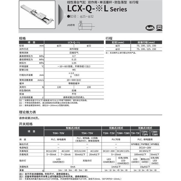 CKD喜開(kāi)理線性滑臺(tái)氣缸LCX-Q-25L-125-T2H-R-S1T