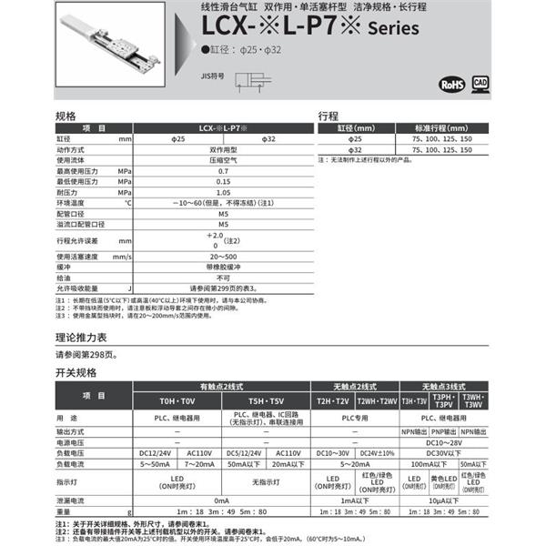 CKD喜開理線性滑臺氣缸LCX-25L-100-S5P72