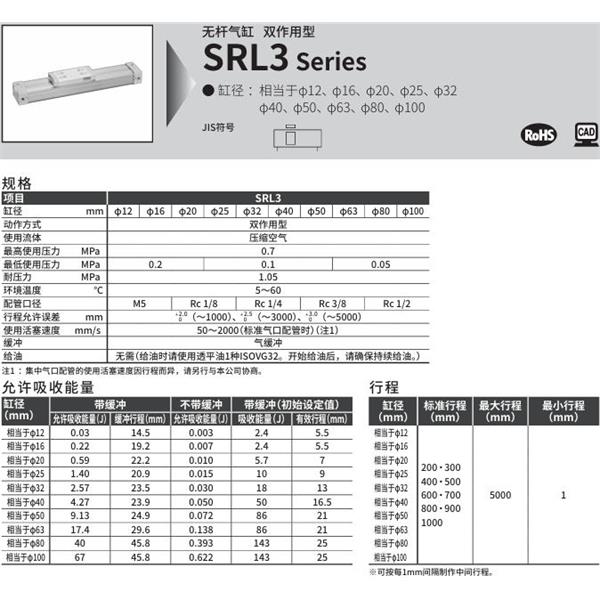 CKD喜開(kāi)理超級(jí)無(wú)桿氣缸SRL3-LB1-63B-200-M0H-R-B