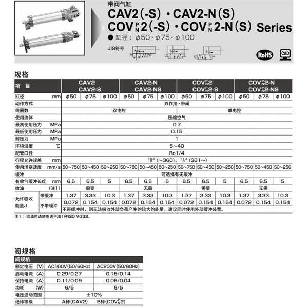 CKD喜開理帶閥氣缸COVN2-N-FA-100B-100-1-JI