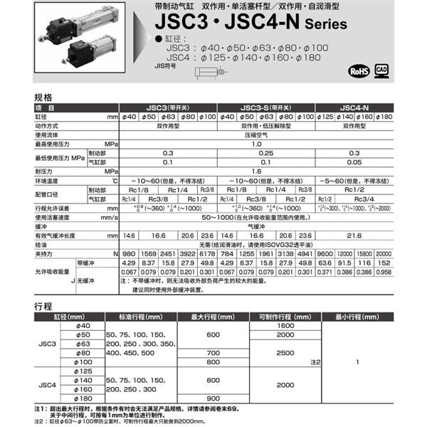 CKD喜開理帶制動(dòng)器氣缸JSC3-SL2-TC-63B-50-H0-R-SI