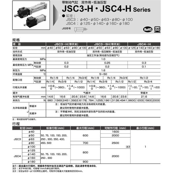 CKD喜開(kāi)理帶制動(dòng)器氣缸JSC4-H-CB-140B-50-SI