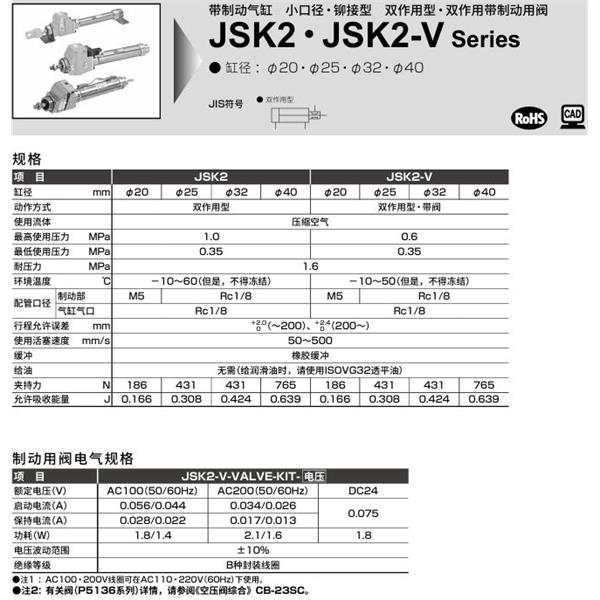 CKD喜開理帶閥氣缸JSM2-TB-40-50-T0H-R-PI