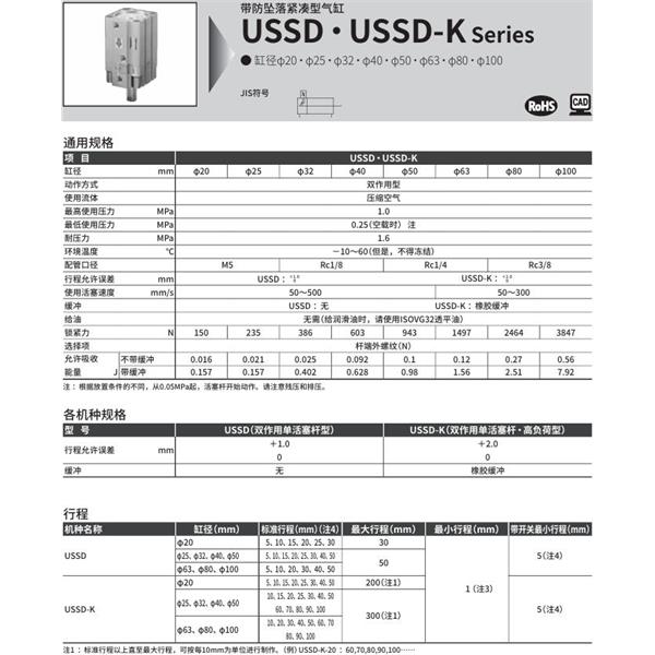 CKD喜開理帶防墜落超級(jí)緊湊型氣缸USSD-L-32-5-B-T0H-R-N-LB