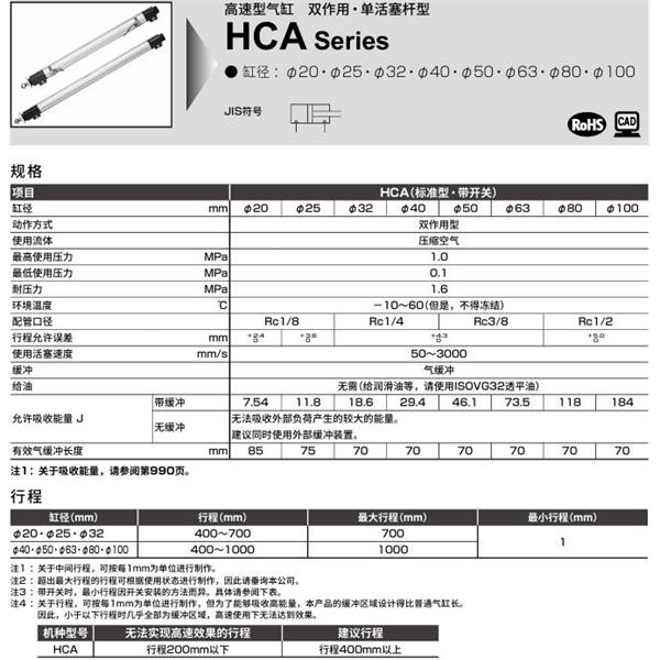 CKD喜開理高速型氣缸HCA-00-20B-400-I
