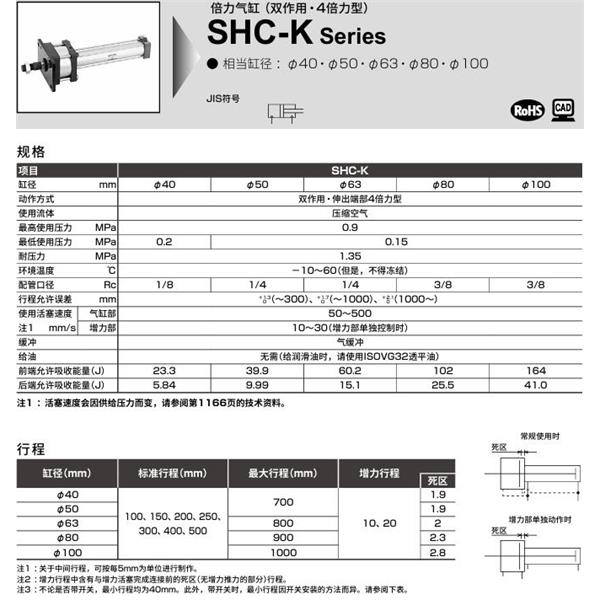 CKD喜開(kāi)理倍力氣缸SHC-K-LB-40H-100-20-SI