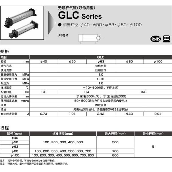 CKD喜開理旋轉(zhuǎn)夾緊氣缸RCS2-T2-00-20-17.5-R-HA