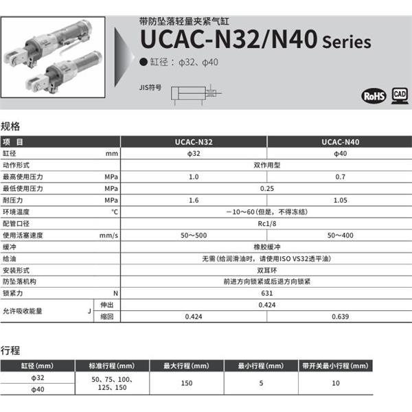 CKD喜開理輕量夾緊氣缸UCAC-N40-100-B-Y