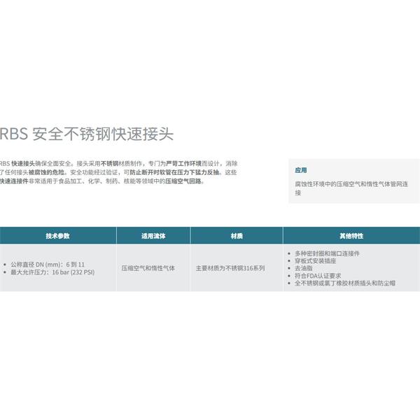 瑞士STAUBLI史陶比爾安全不銹鋼快速接頭RBS 06.6810/IC