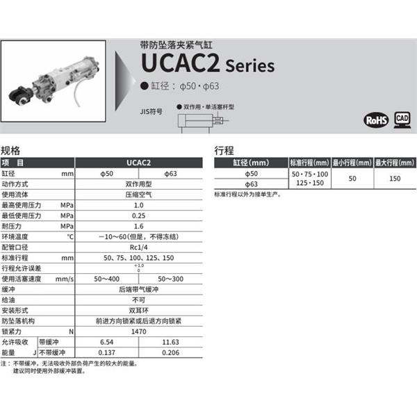 CKD喜開理帶防墜落夾緊氣缸UCAC2-BL-63NN-100N-B-T2H-DB-Y1