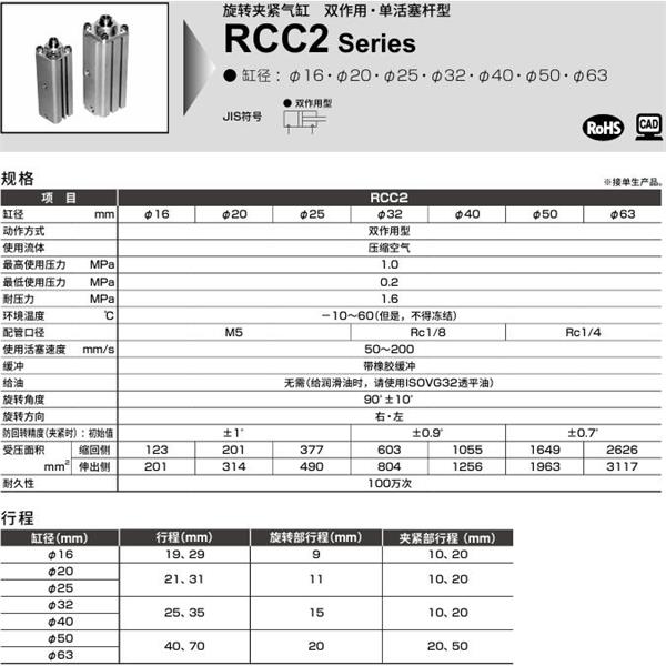 CKD喜開理旋轉夾緊氣缸RCC2-HI-20-31-R-T0H-R