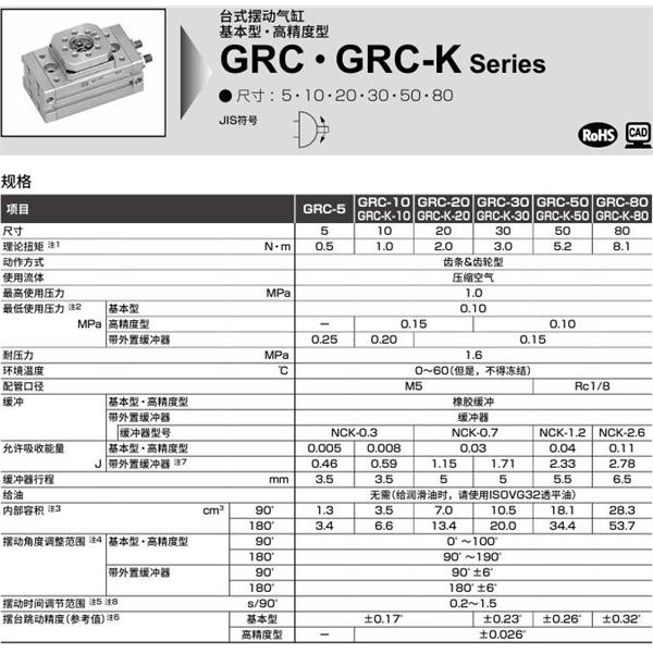 CKD喜開理臺式擺動氣缸GRC-20-90-T2V-D-A1