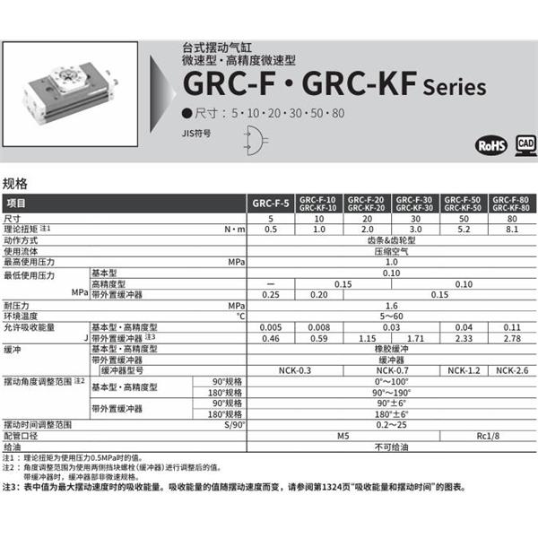 CKD喜開理臺(tái)式擺動(dòng)氣缸GRC-F-10-180-A1