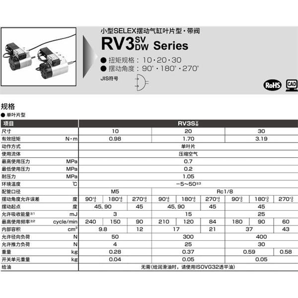 CKD喜開理臺式擺動氣缸RV3SW20-270-45-SR-U-LS