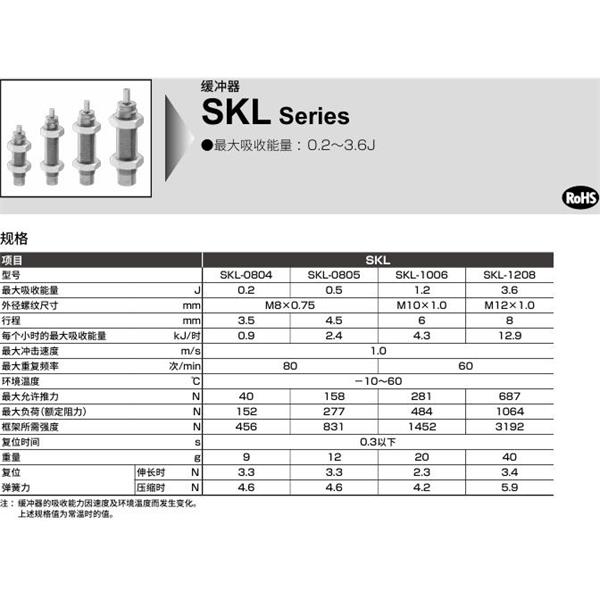 CKD喜開理線性滑臺(tái)氣缸用緩沖器NCK-00-1.2-N1