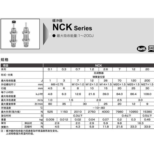 CKD喜開理線性滑臺氣缸用緩沖器NCK-FA-7