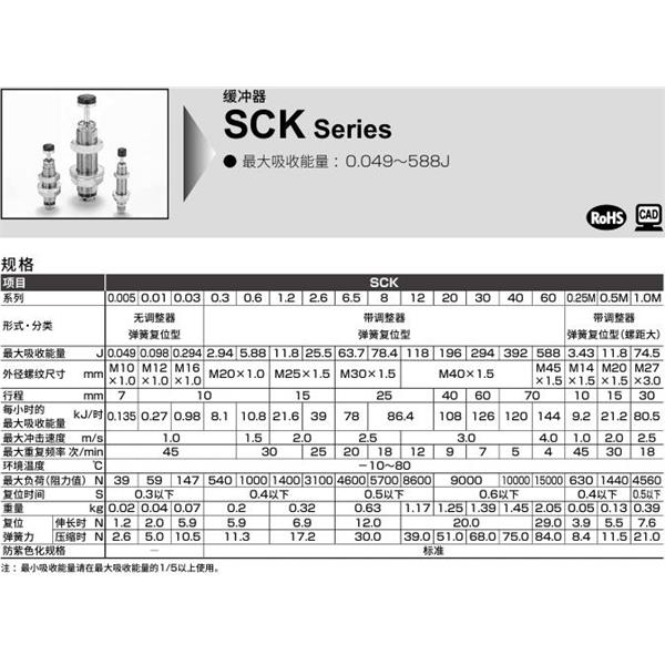 CKD喜開理調(diào)整式緩沖器SCK-00-8-N1