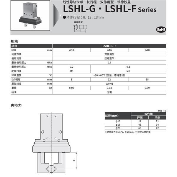 CKD喜開理線性導(dǎo)軌卡爪LSHL-G20D1R-HP1