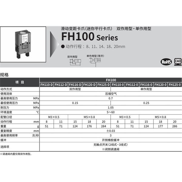 CKD喜開(kāi)理滑動(dòng)變距卡爪FH110-12D-Y1