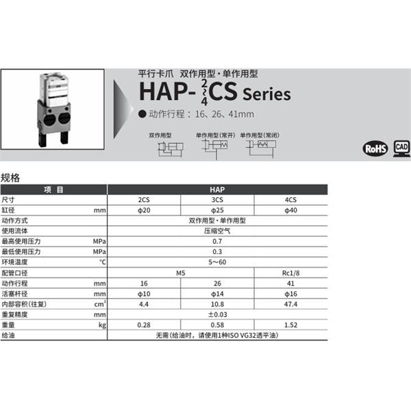 CKD喜開理平行卡爪HAP-4CS-O