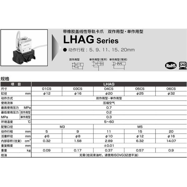 CKD喜開理線性導(dǎo)軌卡爪LHA-006CS