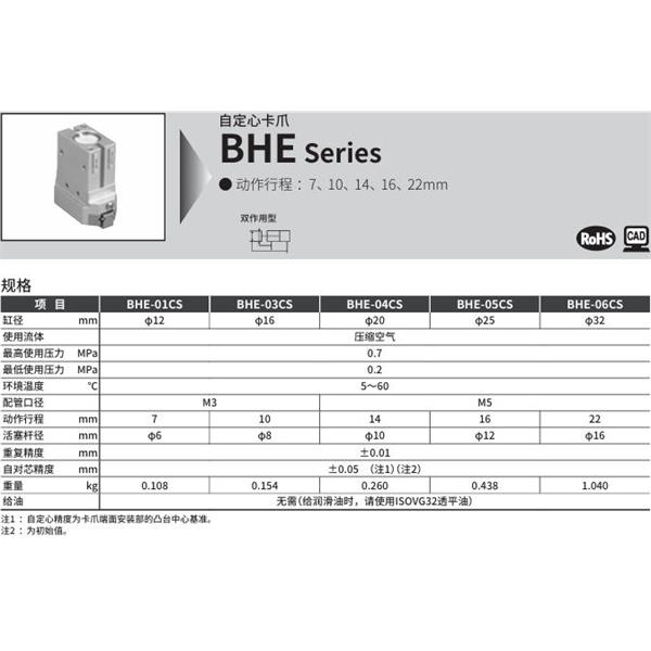 CKD喜開理自定心卡爪BHE-01CS-DE-T2H-R