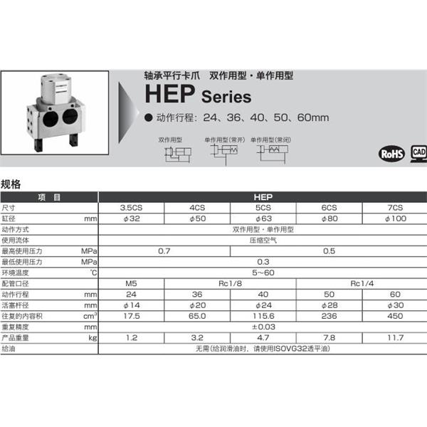 CKD喜開(kāi)理軸承平行卡爪HEP-6CS-T2H-R